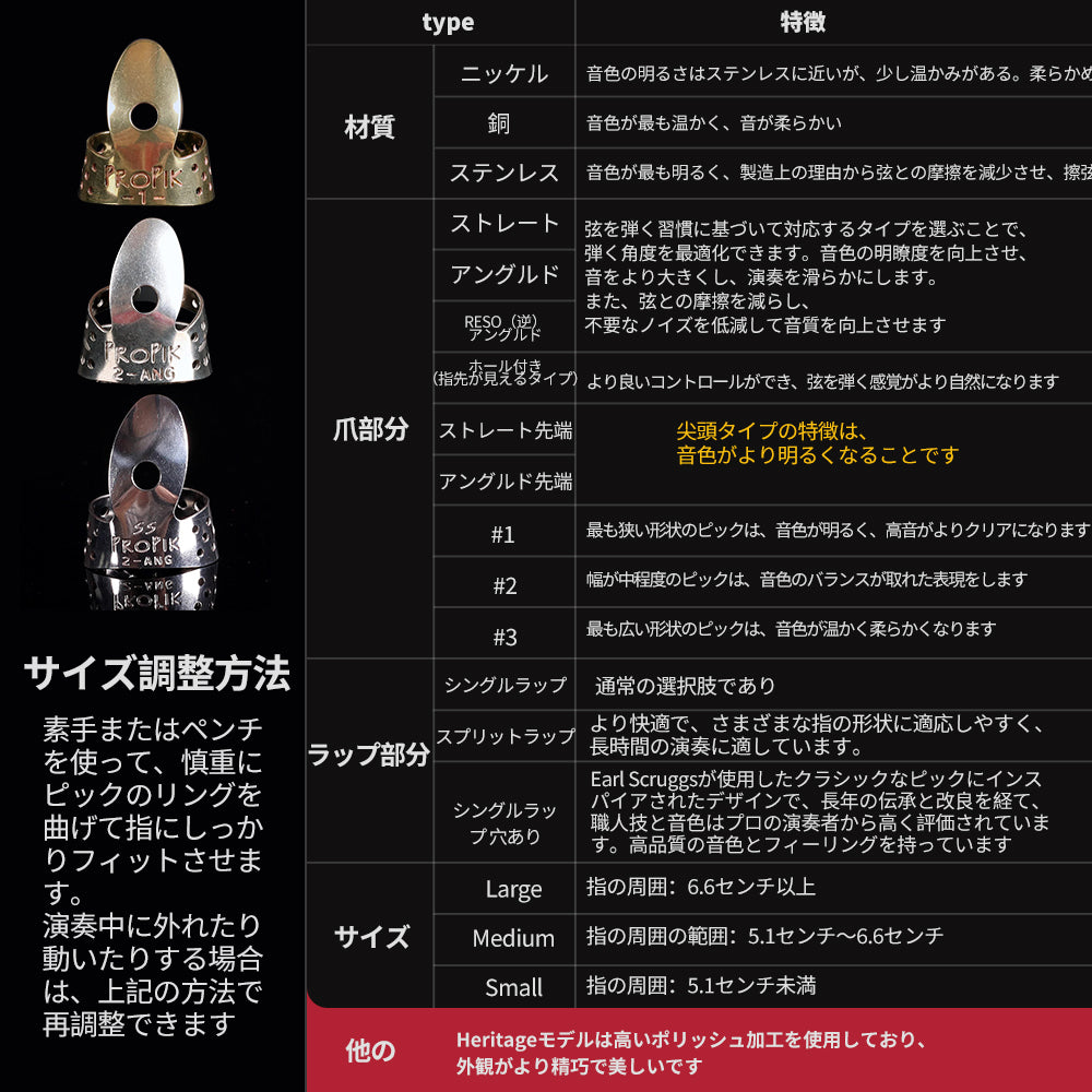 ProPik プロ ピック メタルフィンガーピック 11-20◯-◯◯◯