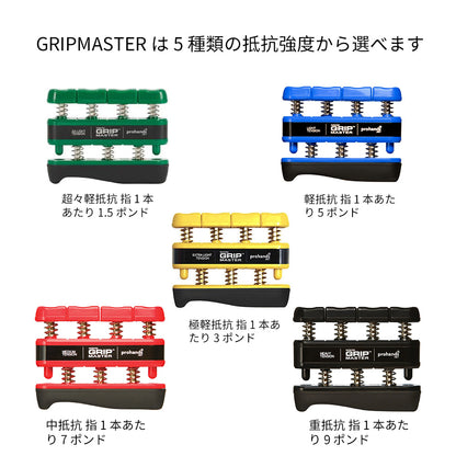 ProHands GRIP MASTER シリーズ フィンガーストレングス 1.5/3/5/7/9ポンド