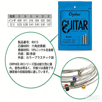 Orphee オルフェ エレキギター弦 RX-◯◯