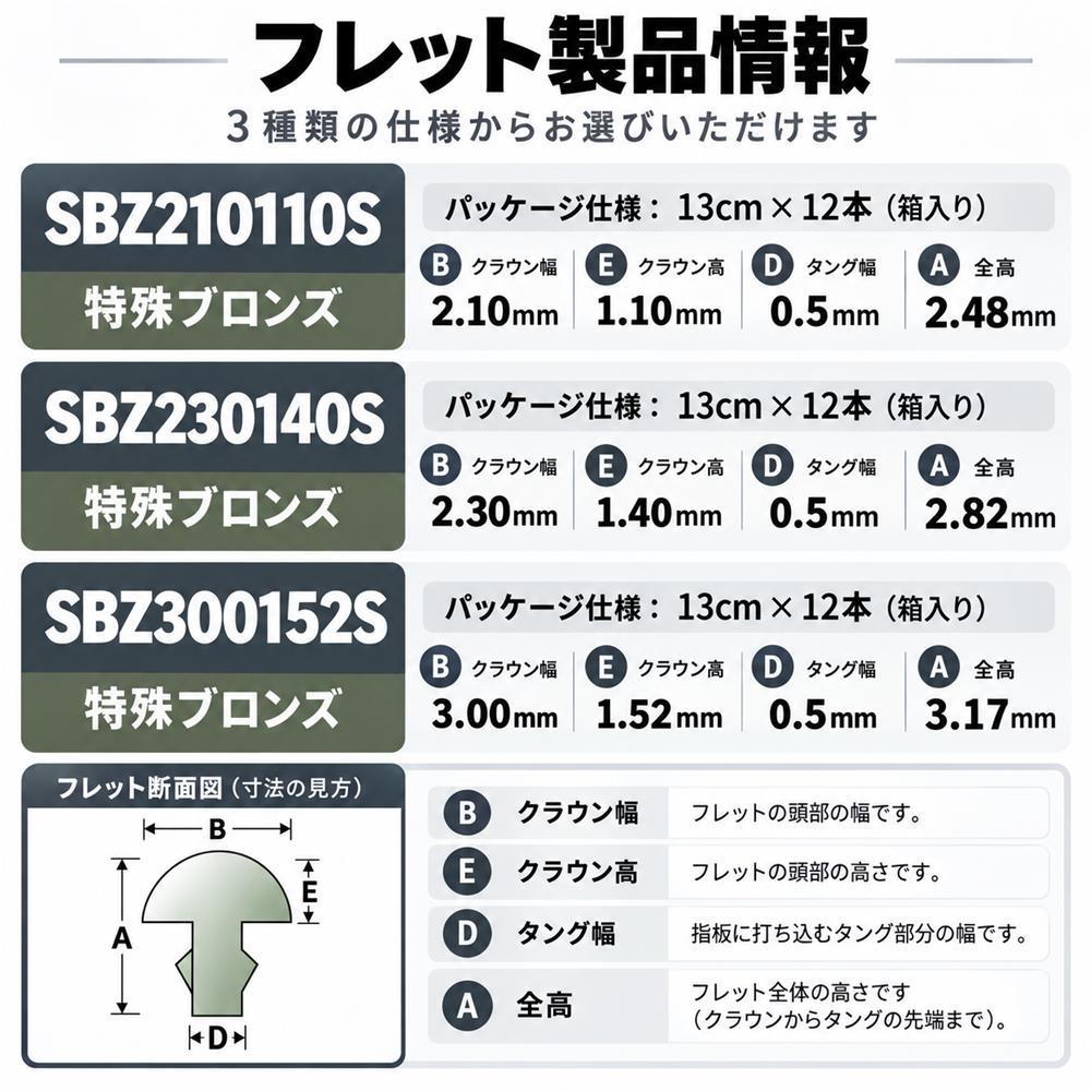 Sintoms SBZ スペシャルブロンズ フレットワイヤー 12本セット｜3サイズ