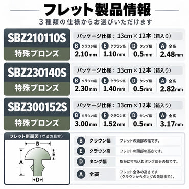 Sintoms SBZ スペシャルブロンズ フレットワイヤー 12本セット｜3サイズ