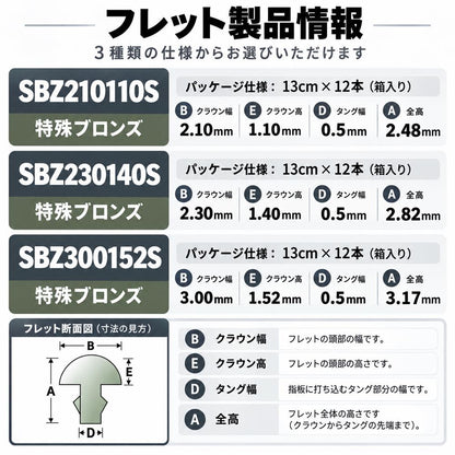 Sintoms SBZ スペシャルブロンズ フレットワイヤー 12本セット｜3サイズ