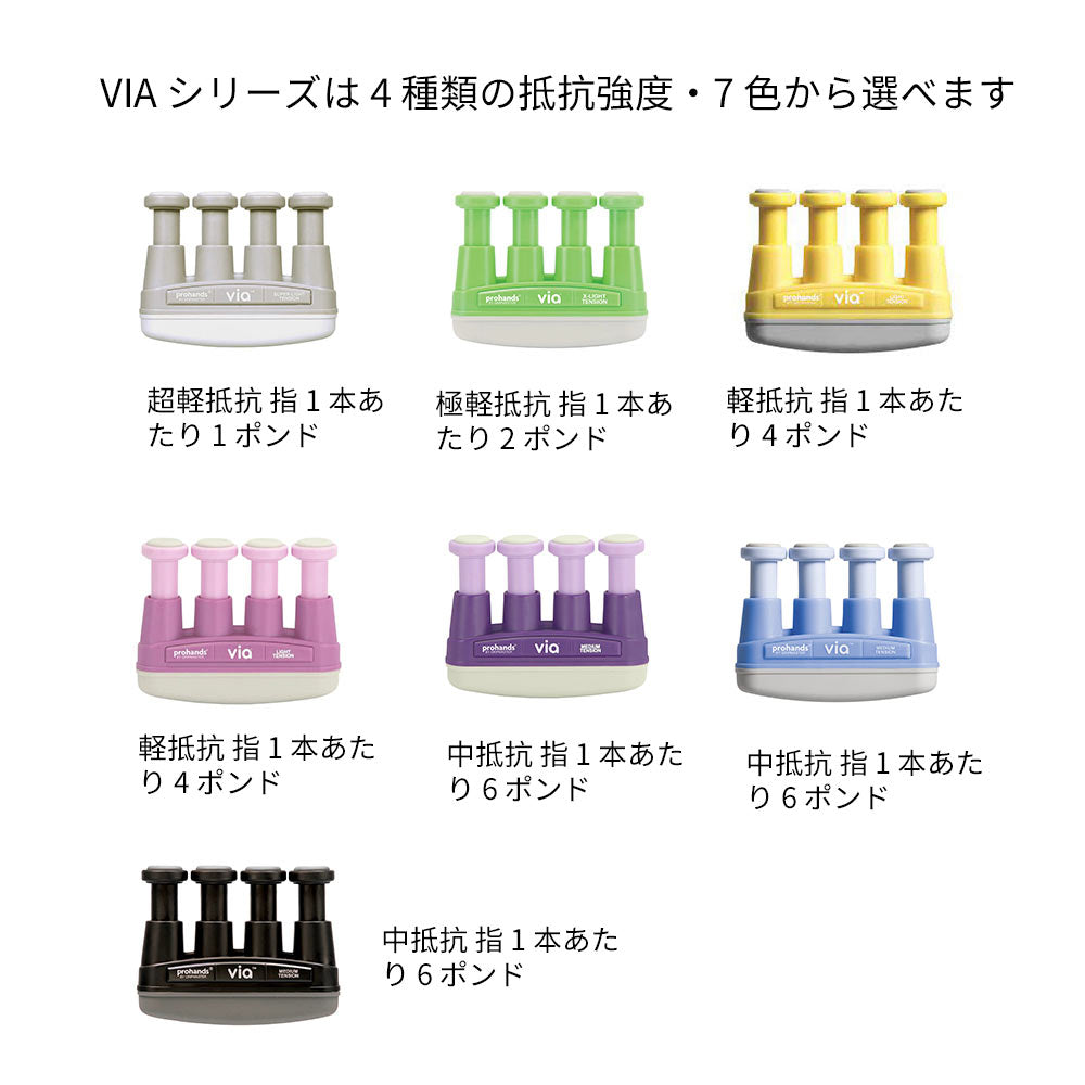 ProHands VIAシリーズ フィンガートレーナー