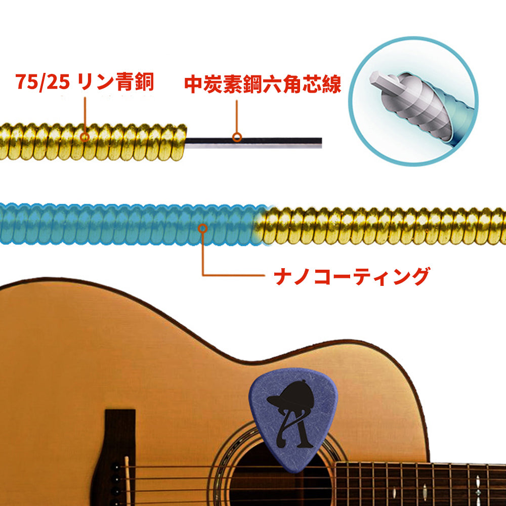 Orphee オルフェ アコギ弦 TX-◯◯