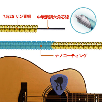 Orphee オルフェ アコギ弦 TX-◯◯