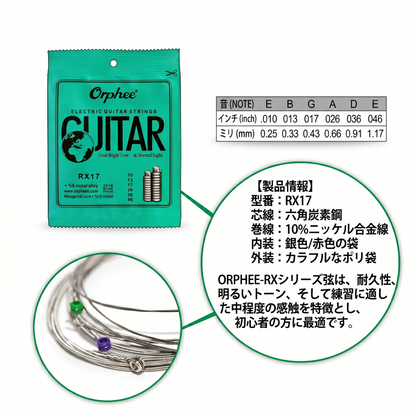 Orphee オルフェ エレキギター弦 RX-◯◯